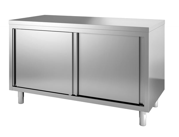 600 PLAN DE TRAVAIL PORTES COULISST 1300