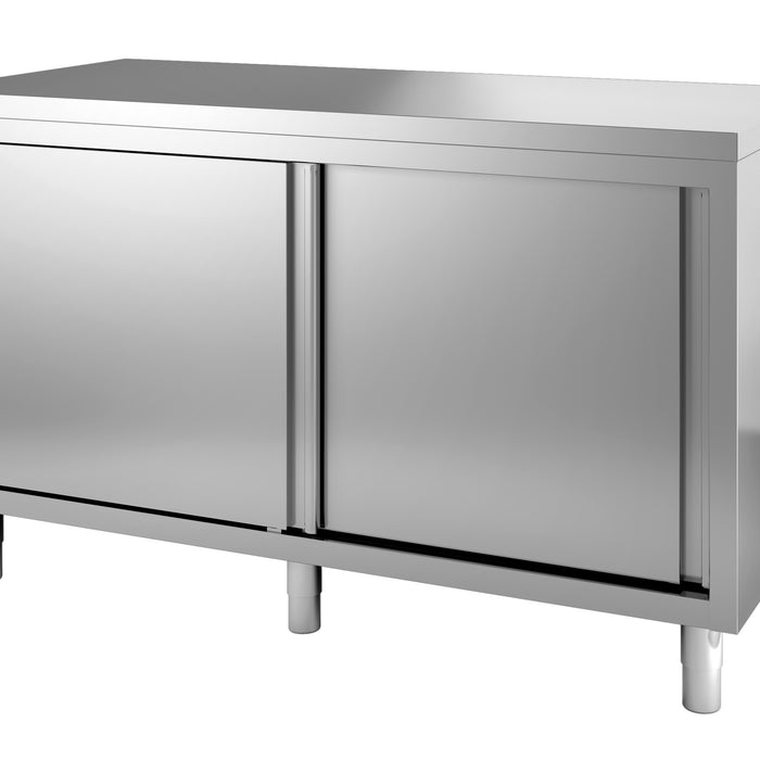 800 PLAN DE TRAVAIL PORTES COULISST 2800